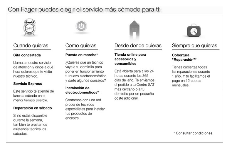 servicios fagor electrodomestico